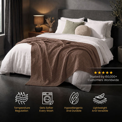MUSLIN BLANKET (BUY 1 GET 1 FREE)