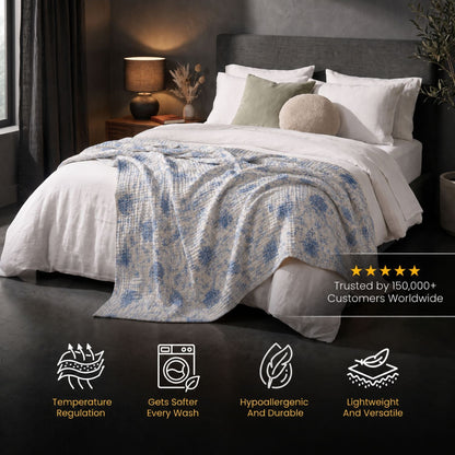MUSLIN BLANKET (BUY 1 GET 1 FREE)