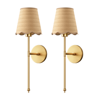 GOLD/GOLD